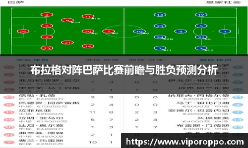 布拉格对阵巴萨比赛前瞻与胜负预测分析